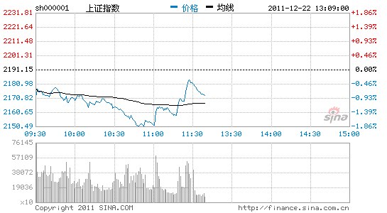 GDP对市场价格走势有何影响_老龄化对全球gdp影响(2)