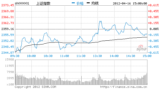 万隆gdp_路虎登陆望京嘉茂与您零距离接触体验(2)