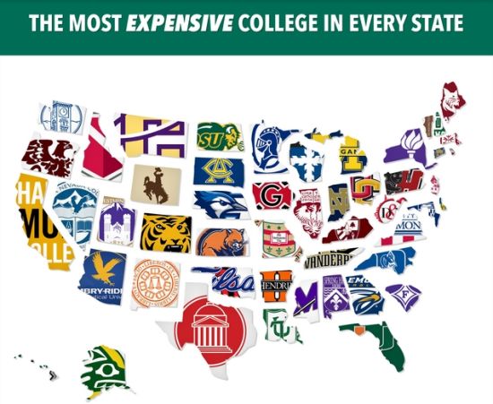 盘点美国各州学费最贵高校(图)--即墨经济,即墨