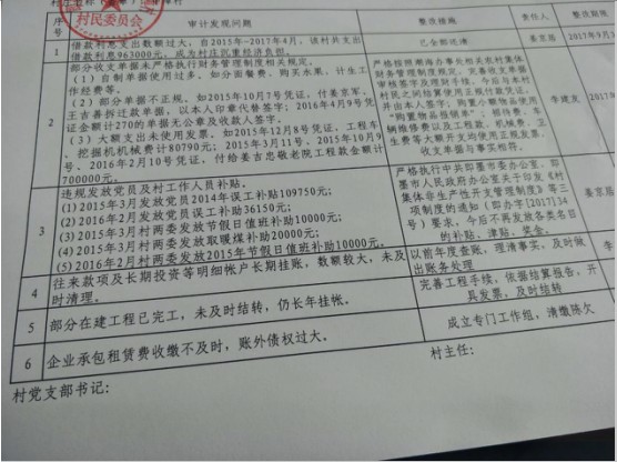 公开公布中障村村委恶行