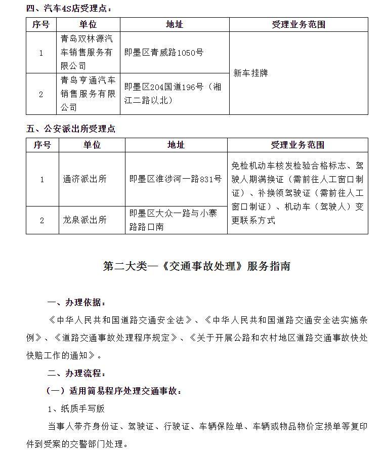 即墨交警交管业务办理服务指南