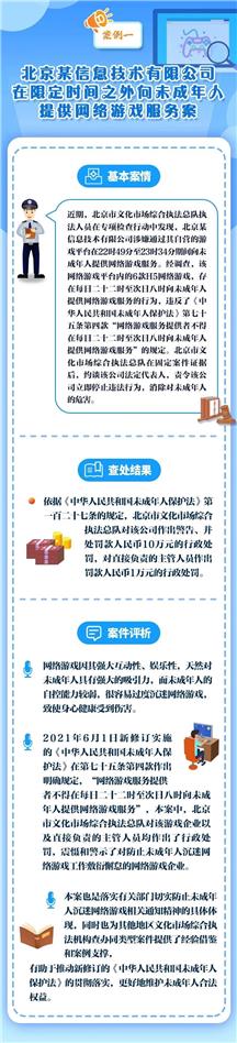 罚！限定时间外为未成年提供网游、搭建私服…文旅部公布5起案例