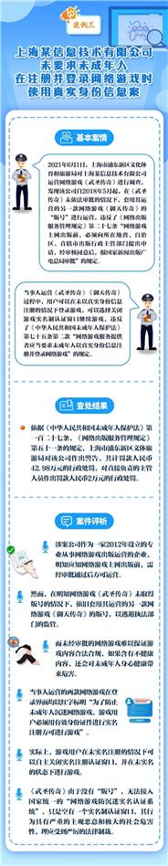 罚！限定时间外为未成年提供网游、搭建私服…文旅部公布5起案例