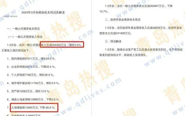 即墨区研究生2021年生活补贴仅发1/3，官方答复：资金筹措到位后发放