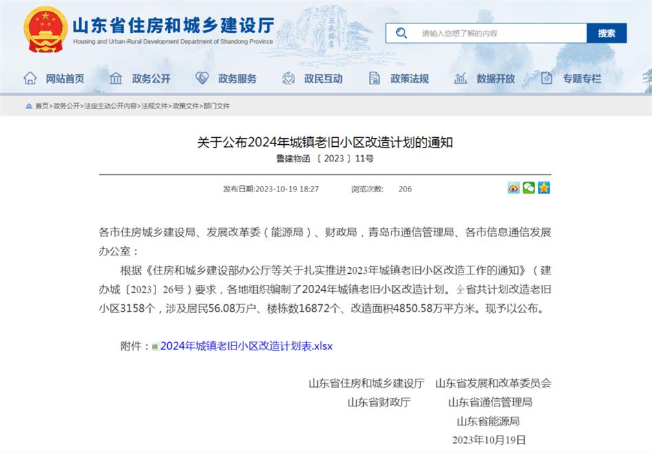 即墨明年17个老旧小区将改造！
