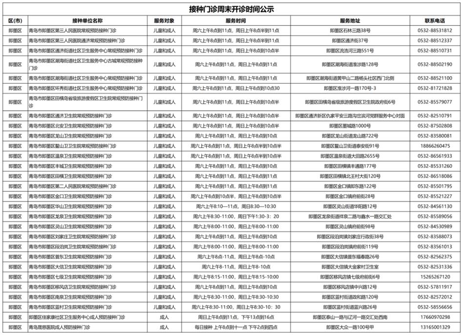 即墨疾控最新通知：流感疫苗周末接种门诊开放，覆盖多乡镇，接种不跑空