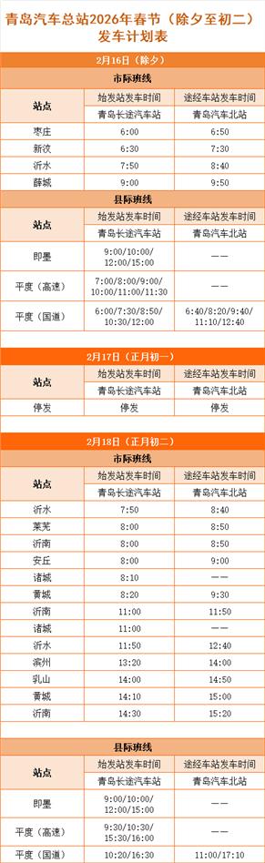 出行留意！大年初一青岛汽车总站客运班线全部停运