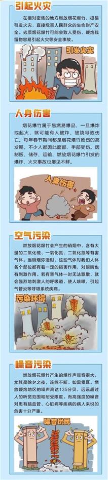 欢度佳节喜洋洋，“禁燃禁放”记心间