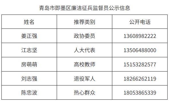 关于治理打击“兵托”违规违法行为的公告！