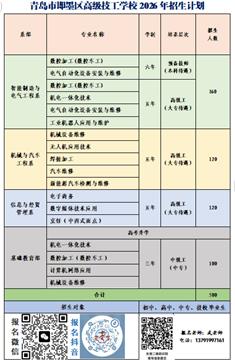 即墨区高级技工学校第一批自主招生面试