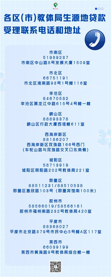 8月1日起！青岛市2026年度生源地信用助学贷款开始办理