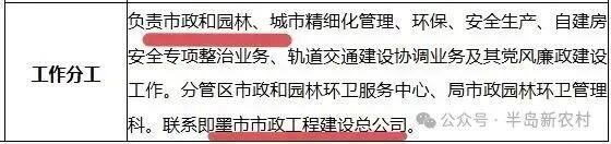 即墨区住房和城乡建设局“空调房调研”，能解决基础市政设施的缺失难题？