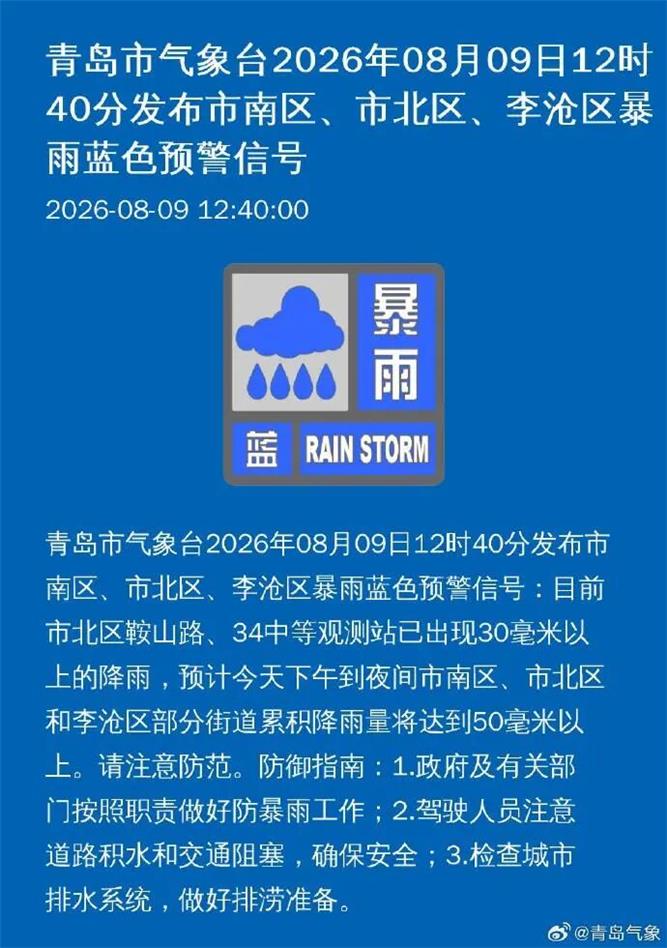 注意防范！青岛四区发布暴雨蓝色预警→