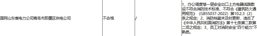即墨消防“双随机、一公开”抽查曝光，即墨供电公司查出多项消防安全隐患