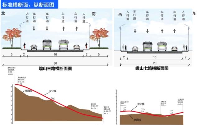 即墨两条道路拟建设